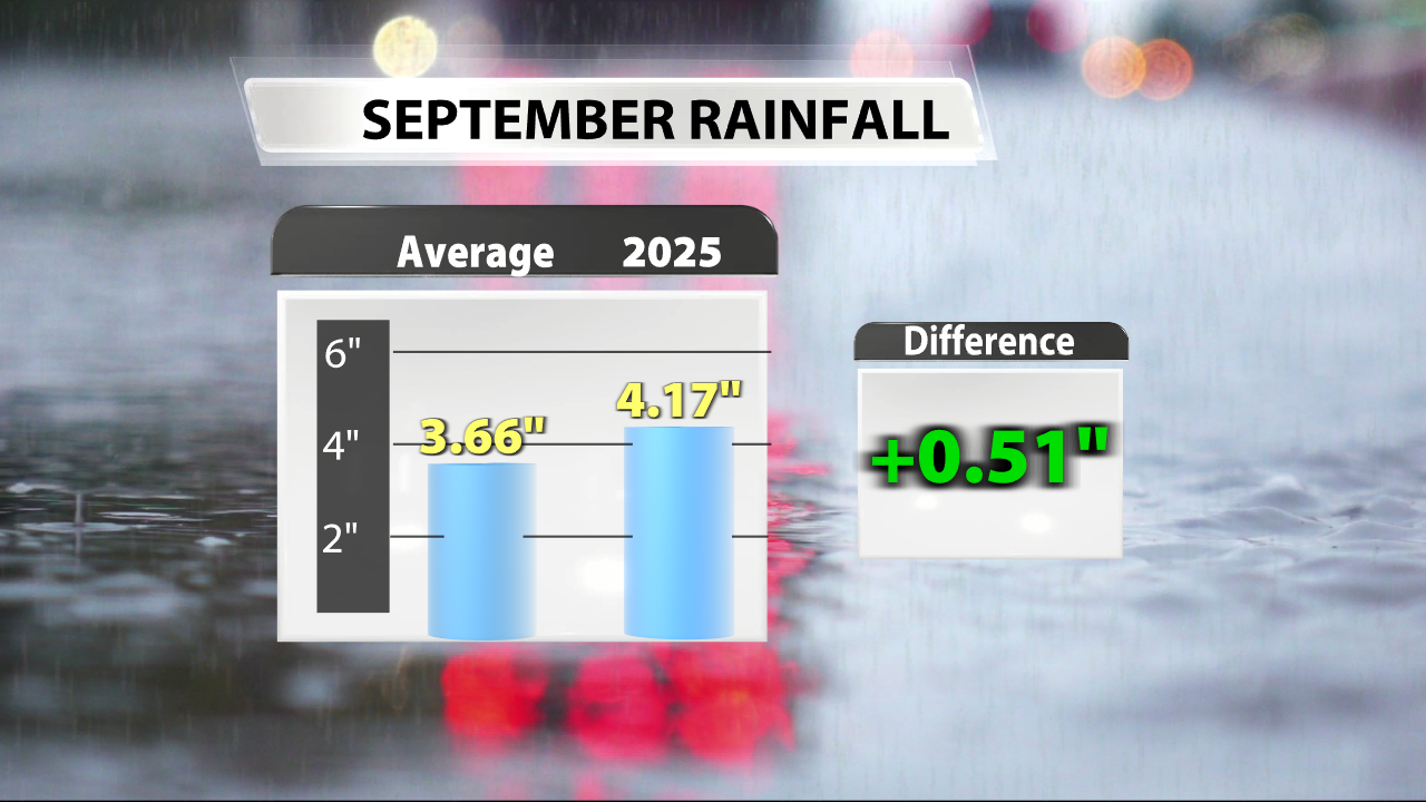 wx100225Rainfall Totals April 2020.png